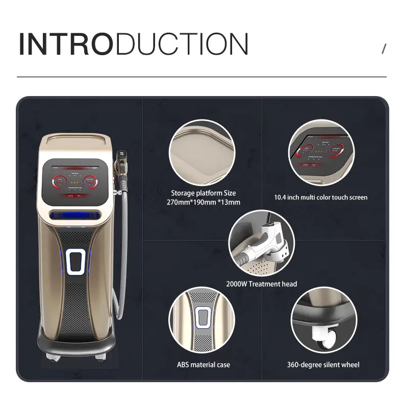 Laser Hair Removal Technology