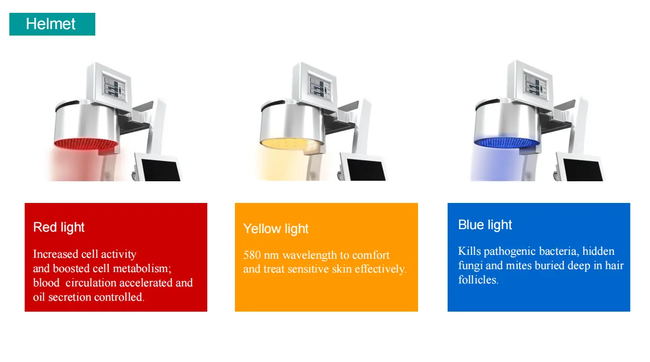 laser and led hair loss treatment machine