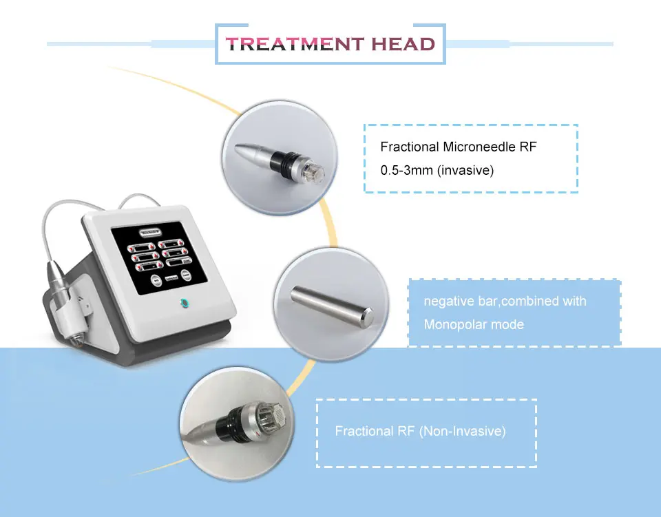 Treatment heads