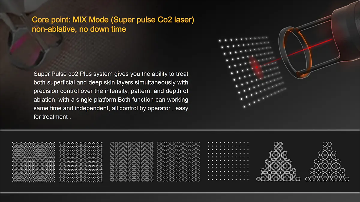 fractional co2 laser device