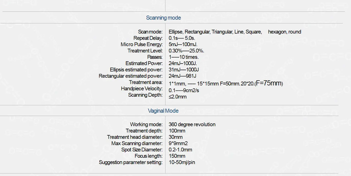Laser Specifications Diagram