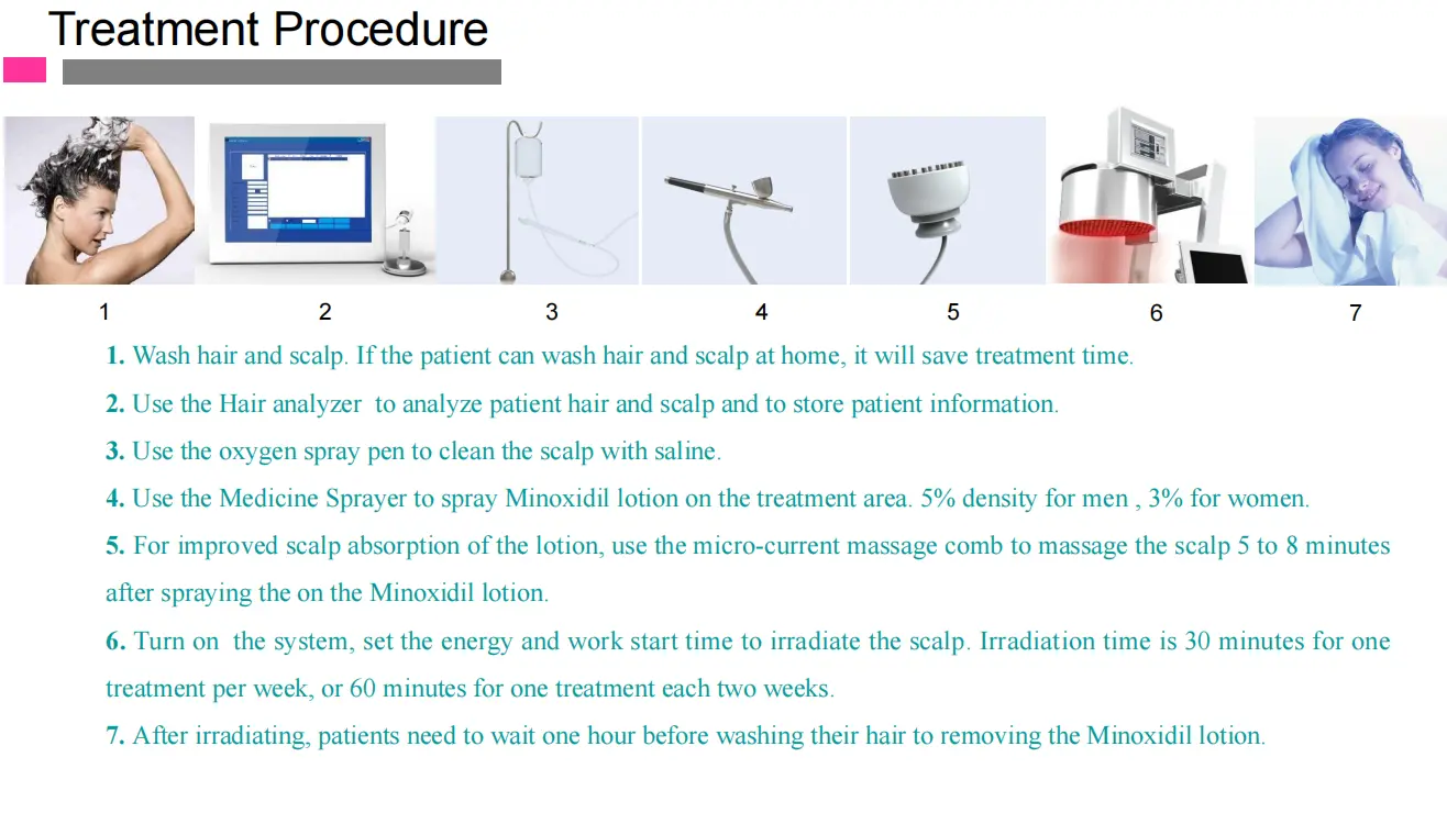 Machine accessory detail 1