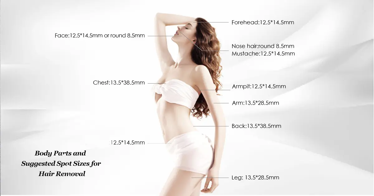 Diode Laser Hair Removal Applications