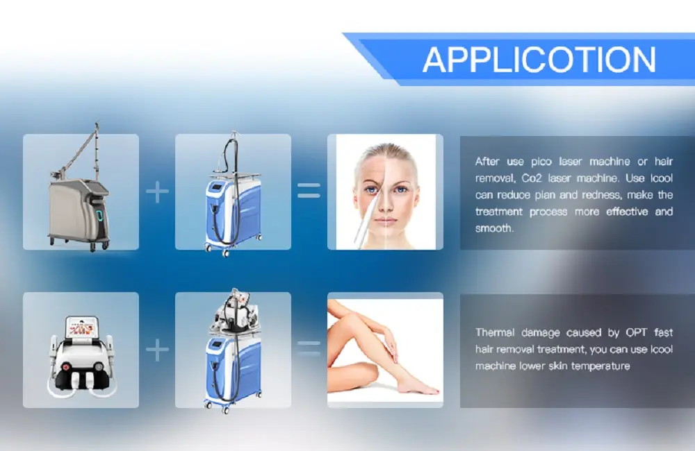 ICOOL System Details