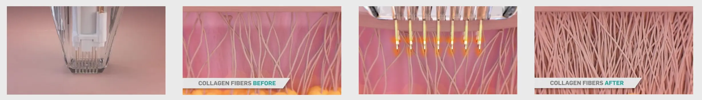 Machine Details