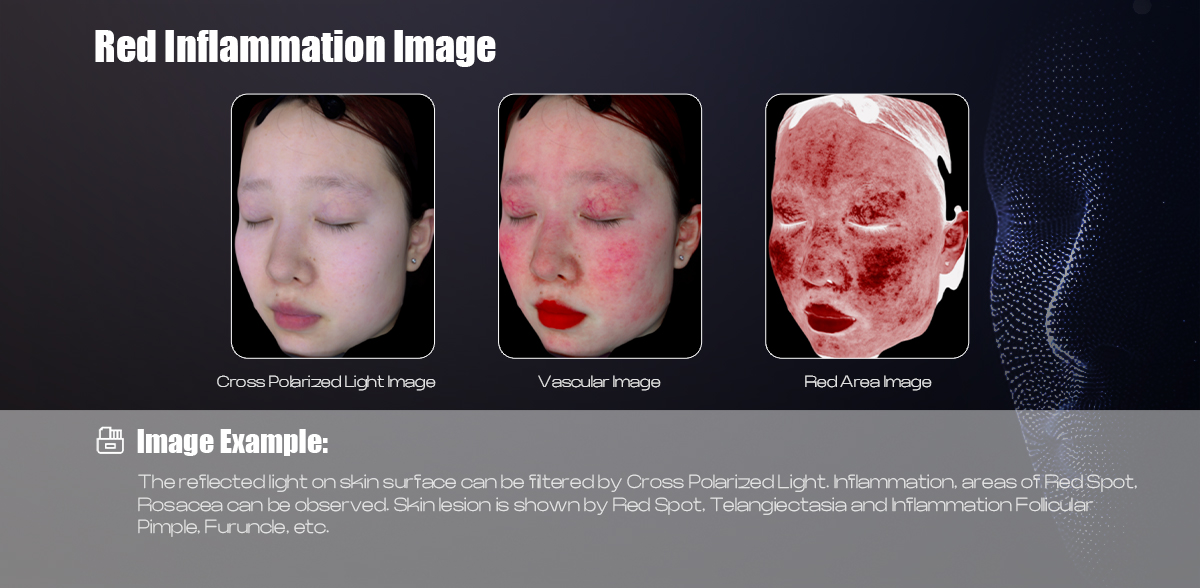 Smart Image Analysis