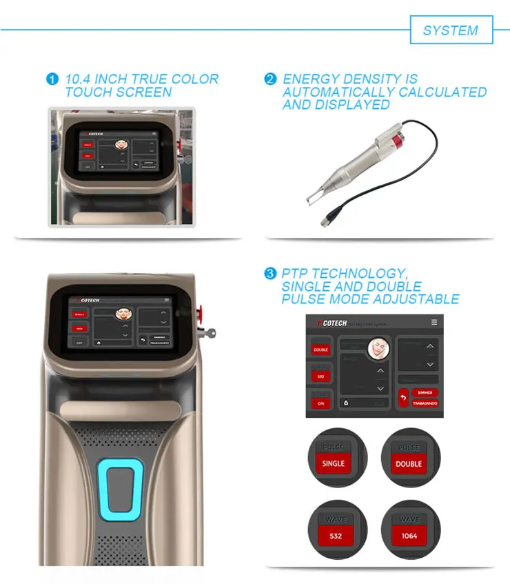 Pico laser advantages feature