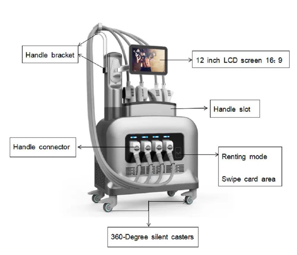 Magshape Machine Introduction
