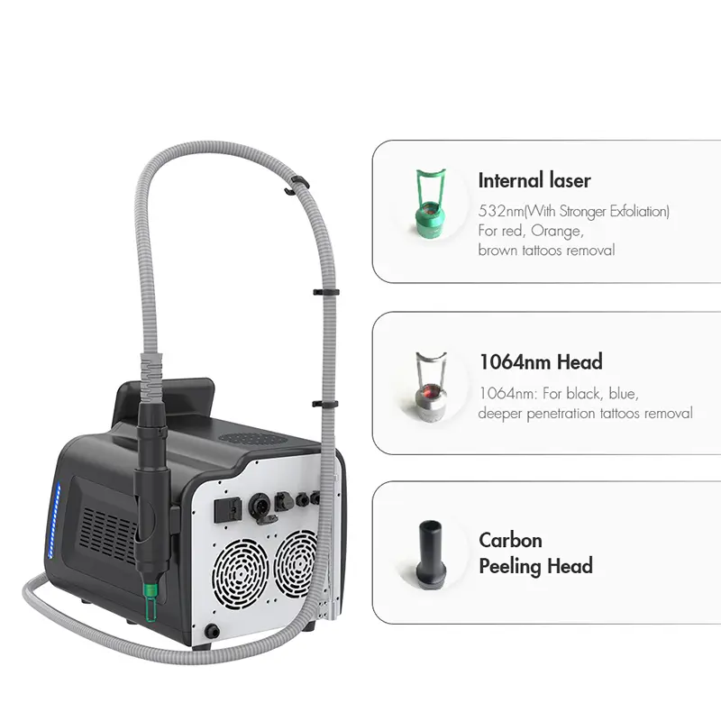 China q switch laser tattoo removal machine Factories, Factory