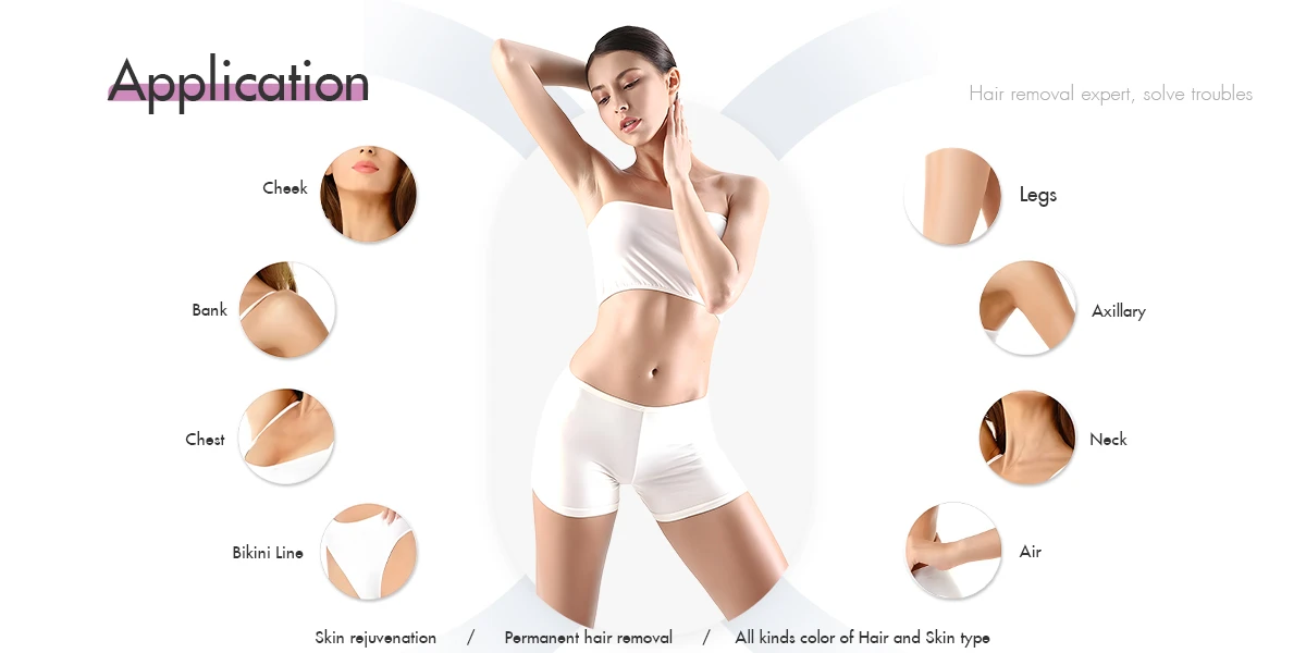 Laser Hair Removal Application Areas