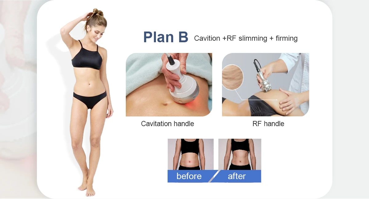 Plan B