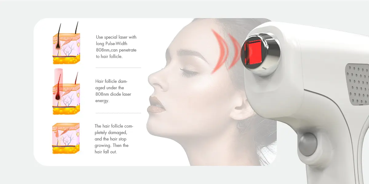 1200w diode laser