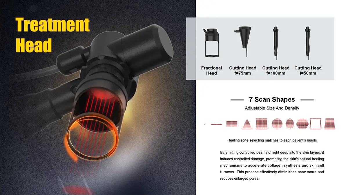 best co2 fractional laser machine