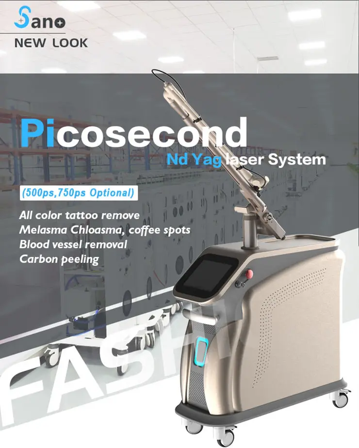 Picosecond Laser Machine Overview