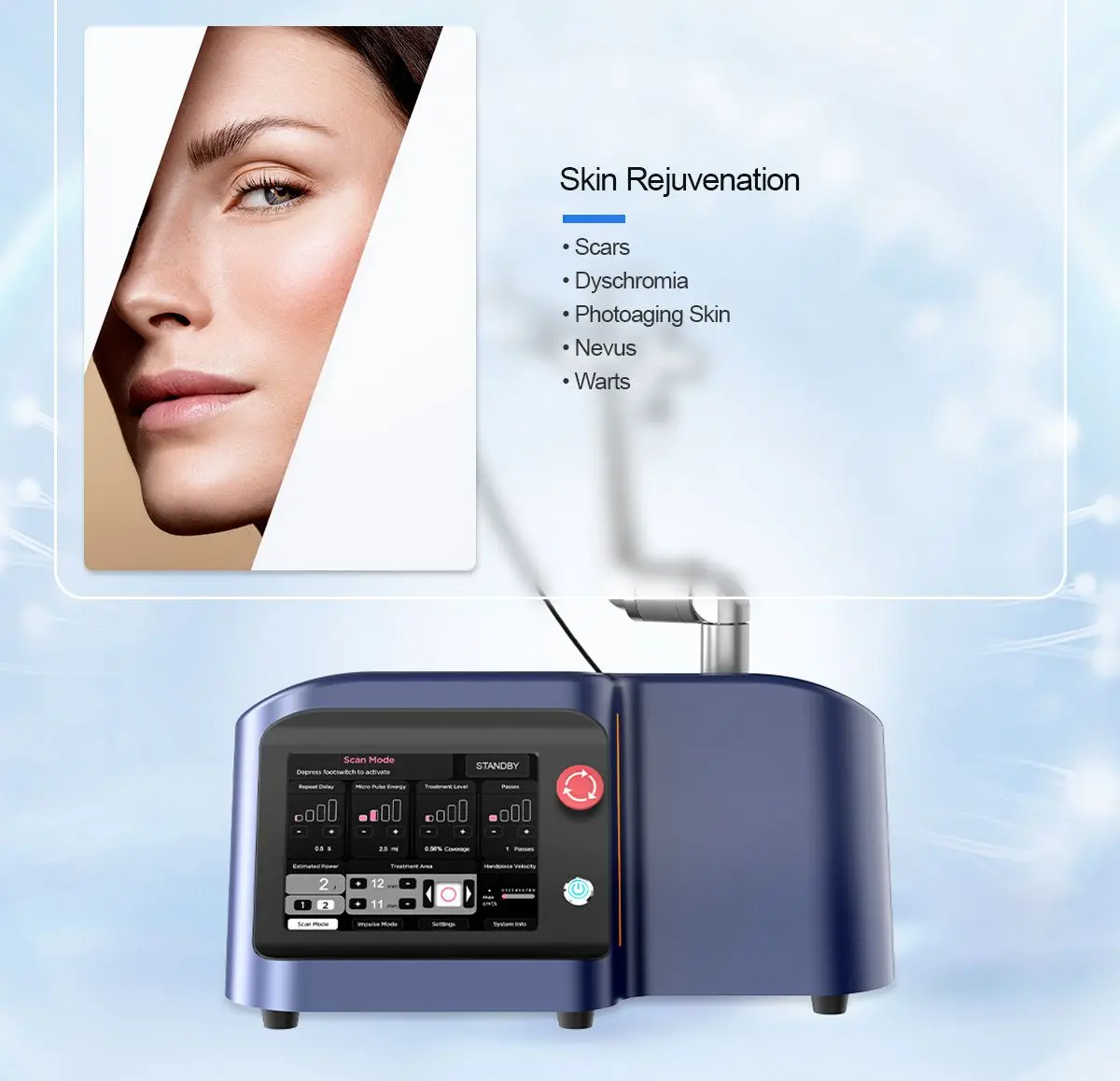 Skin Rejuvenation Applications
