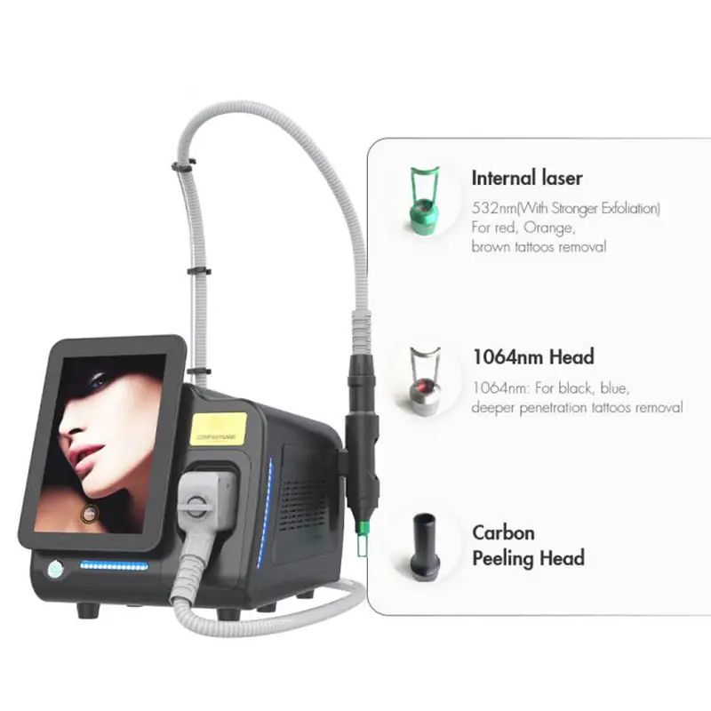 China q switch laser tattoo removal machine Factories, Factory