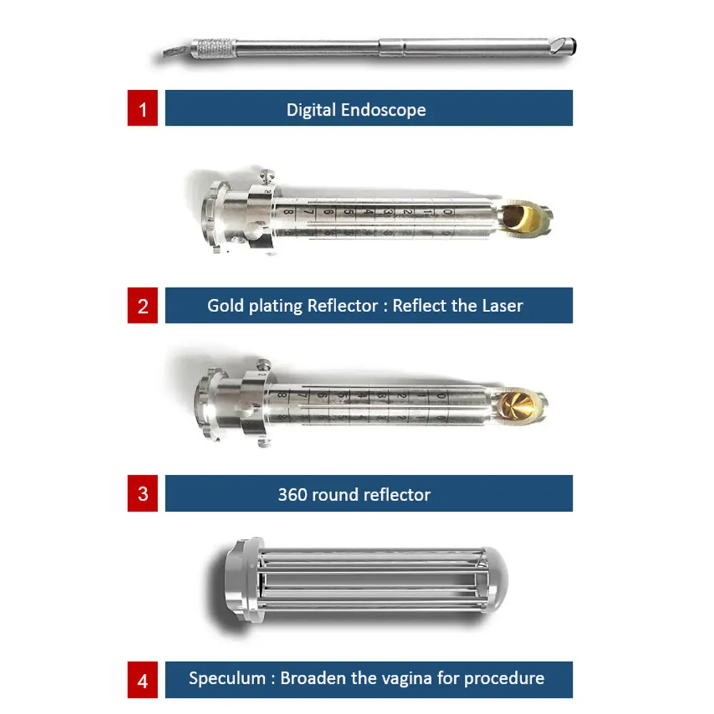 Vaginal Rejuvenation Probe