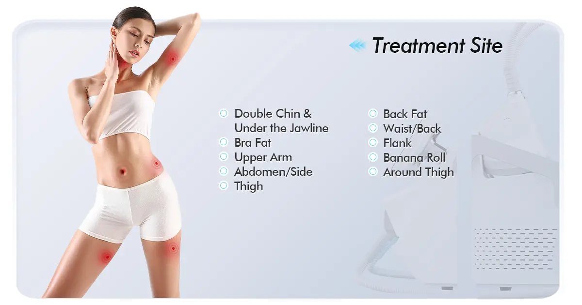 Target Treatment Areas