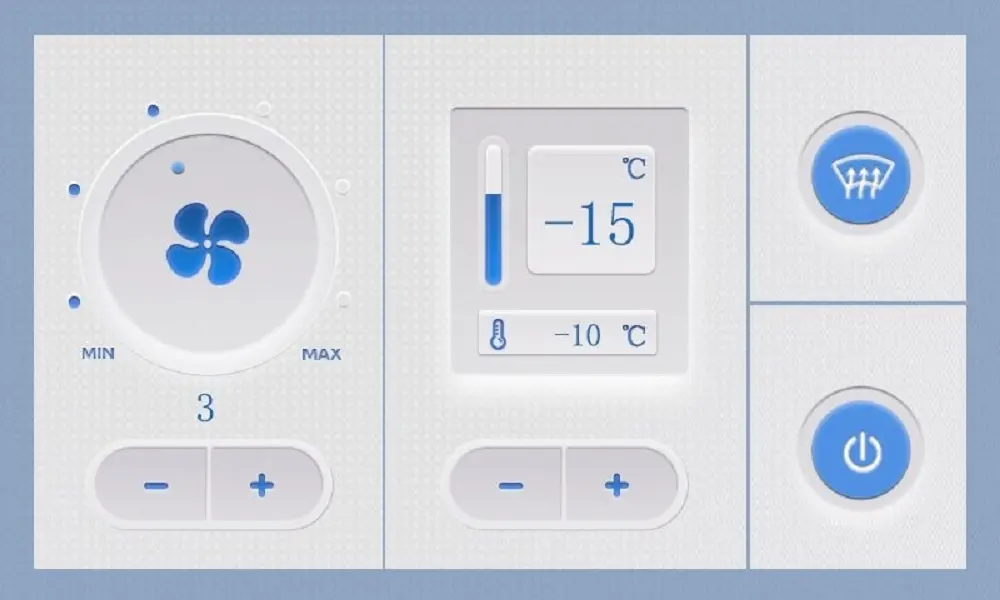 Device Advantages Details