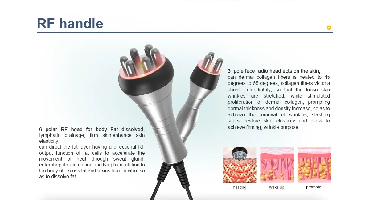RF Handle