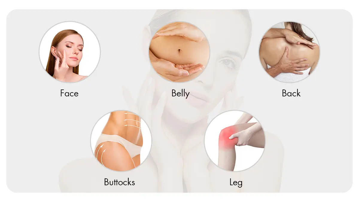 INDIBA RET Machine Advantages