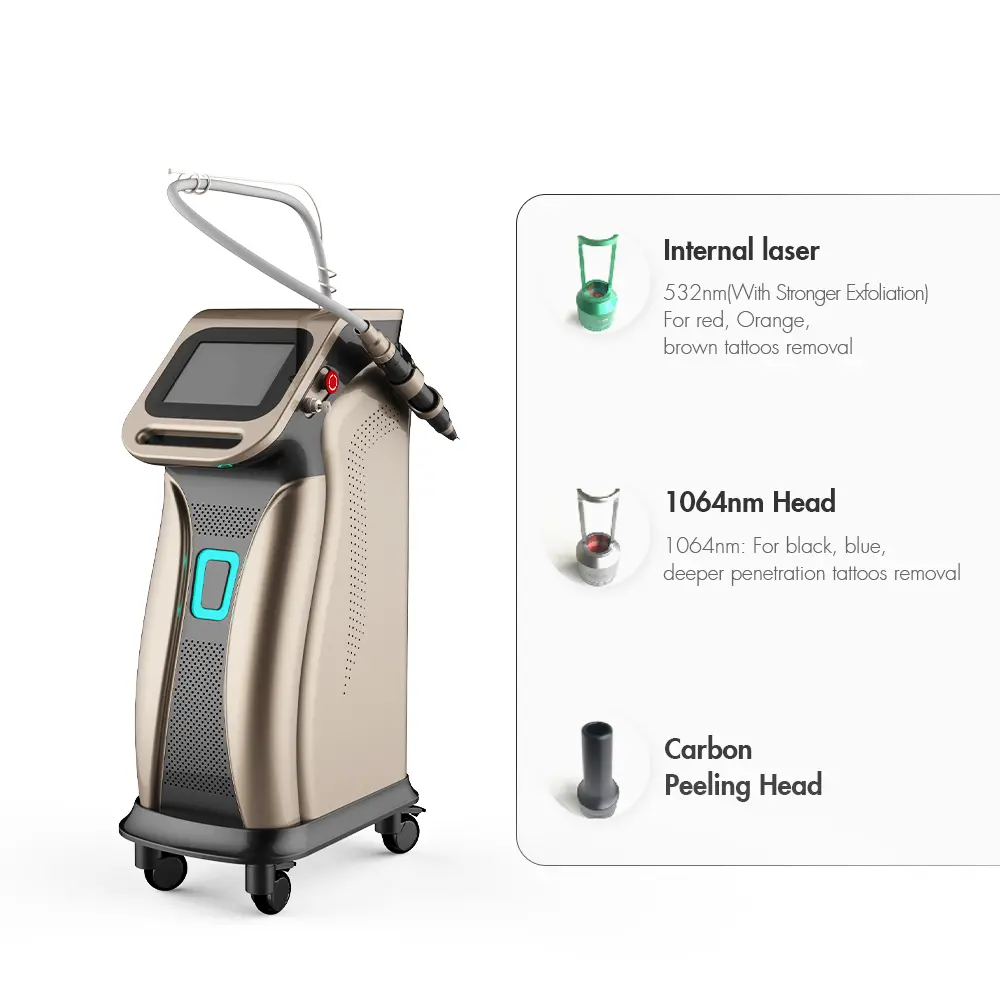Wholesale Say Goodbye to Skin Blemishes with Picosecond Laser Suppliers, Factory