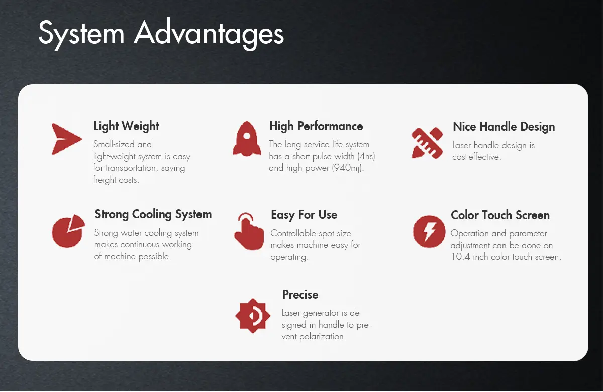 System Advantage 2
