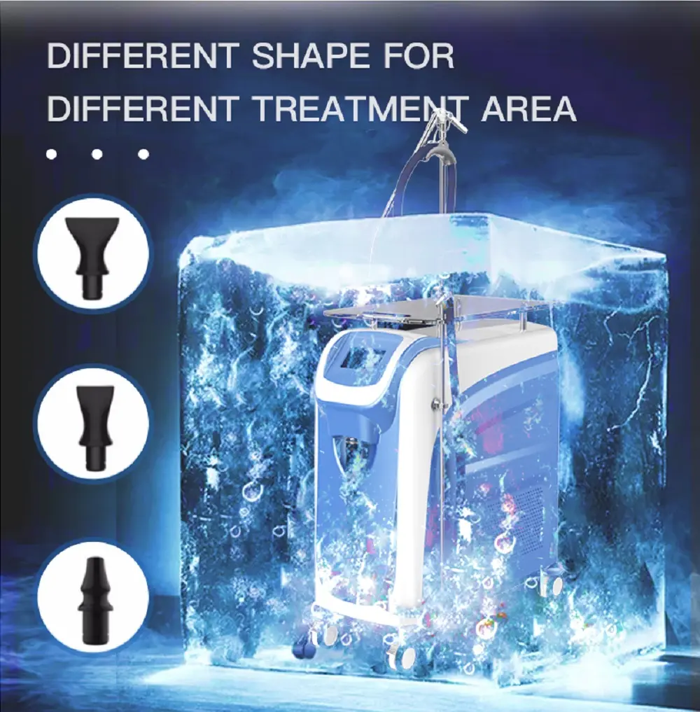 ICOOL System Features Diagram