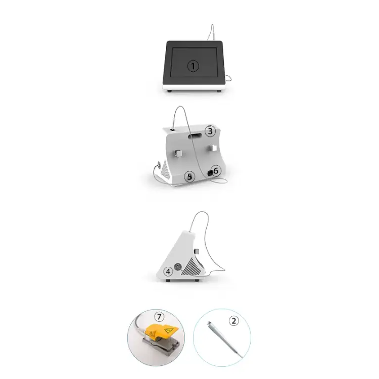 System Components