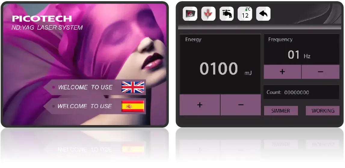 Pico Laser Specifications