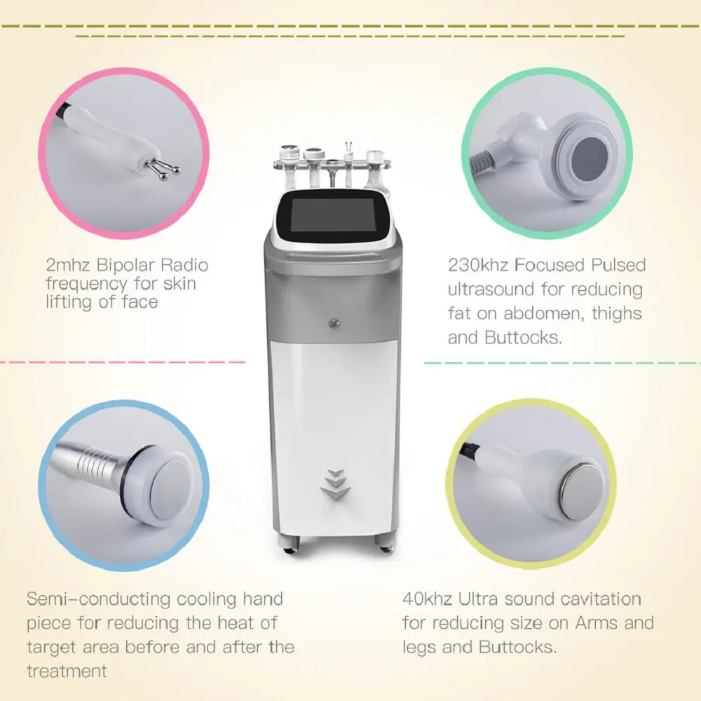 Four Treatment Heads Details