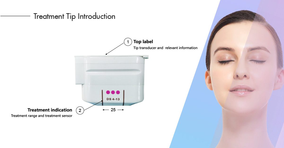 Treatment Tip Introduction