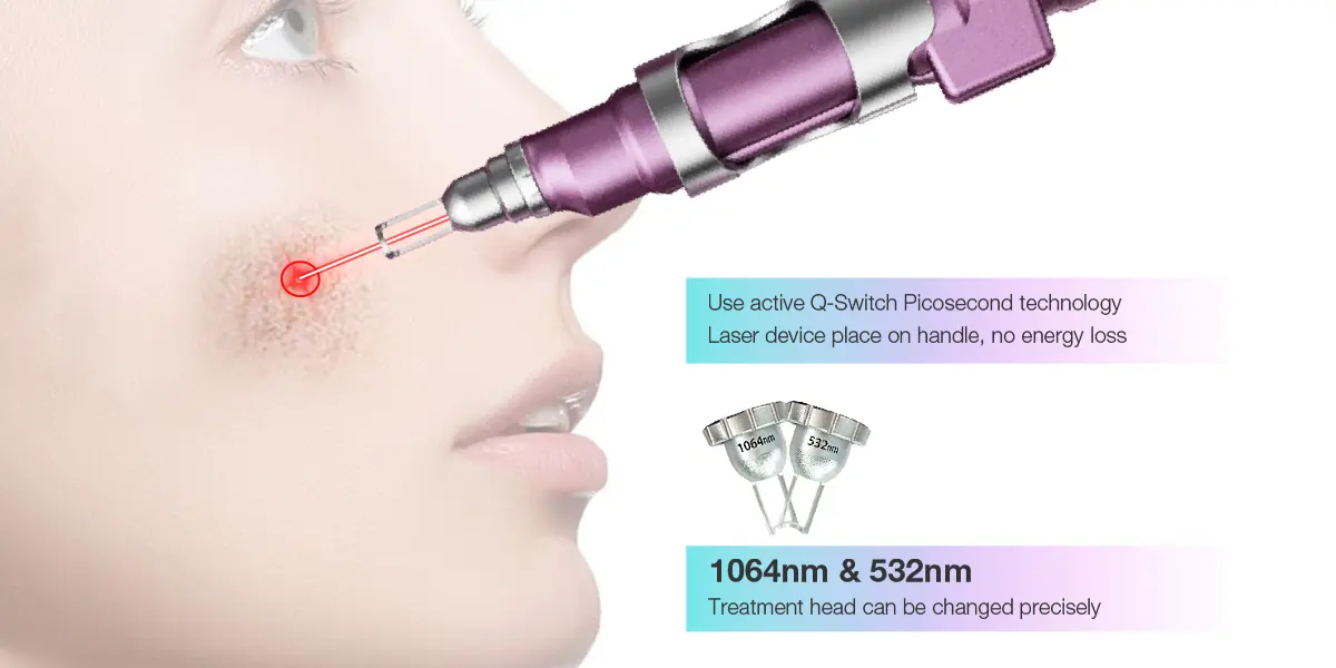Pico Laser Advantages