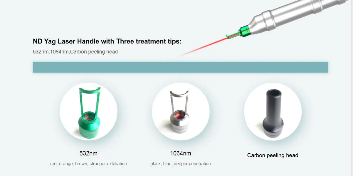 Nd Yag Laser Application 2
