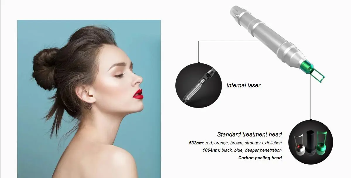 Nd Yag Laser Application 1
