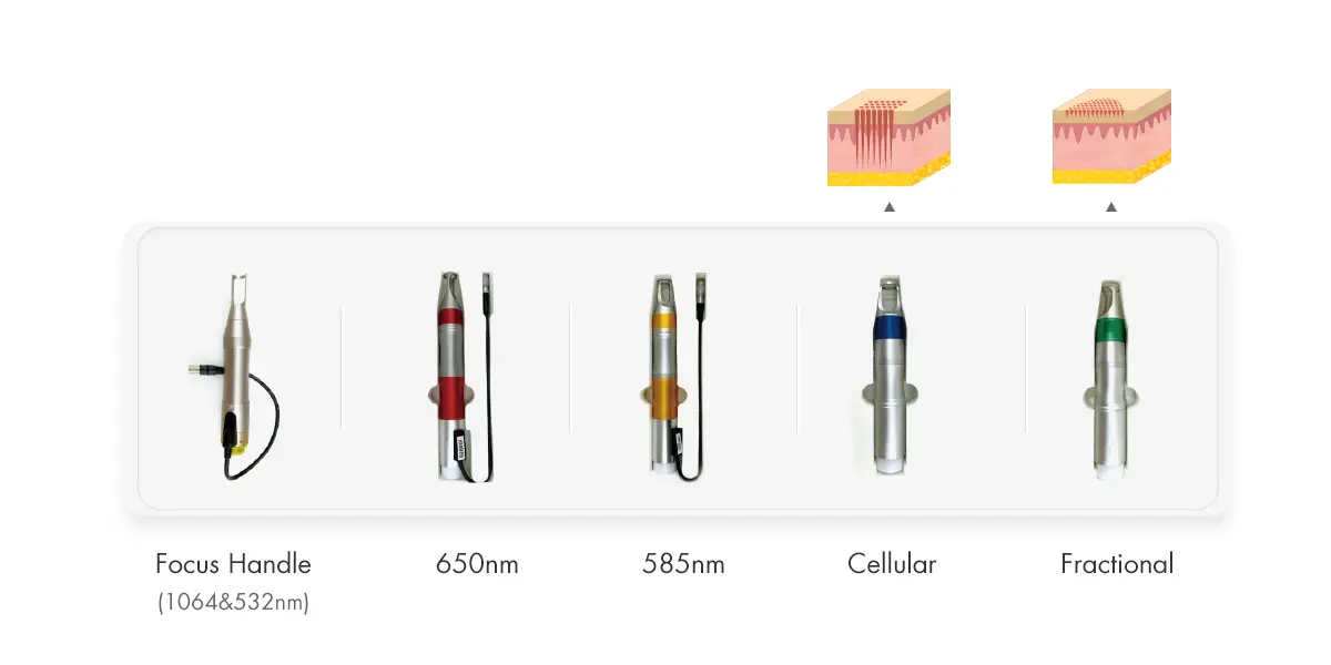 picosecond laser machine for sale