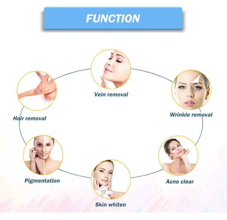 IPL Skin Treatment Indication