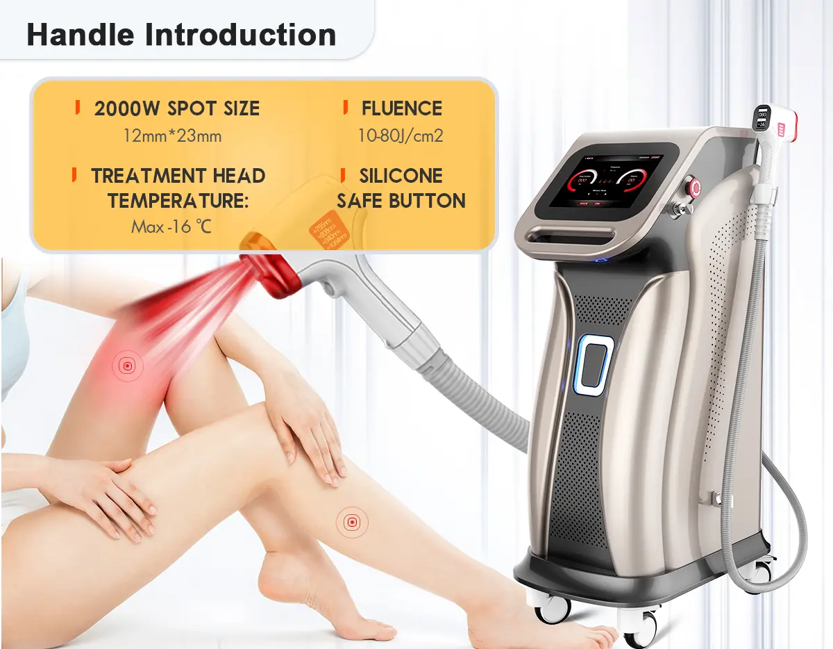 Treatment Handle 1