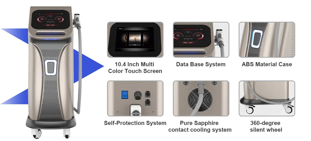 triple wave diode laser