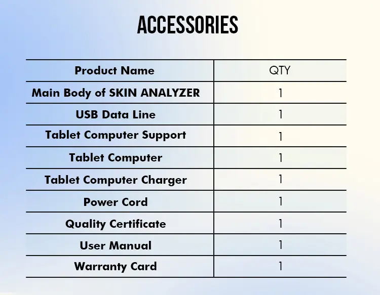 Accessories List Image