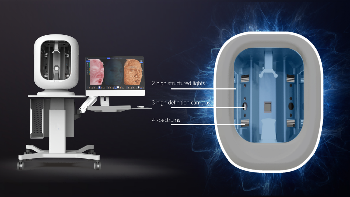 Structure of 3D Skin Analysis Machine