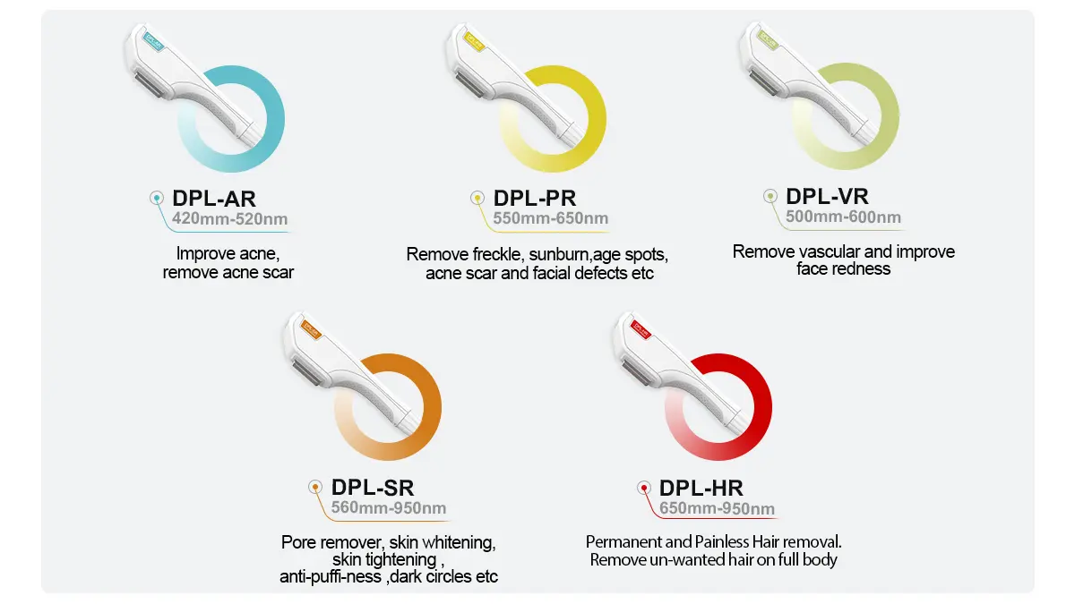 IPL DPL Skin rejuvenation and Hair removal multifunctional machine