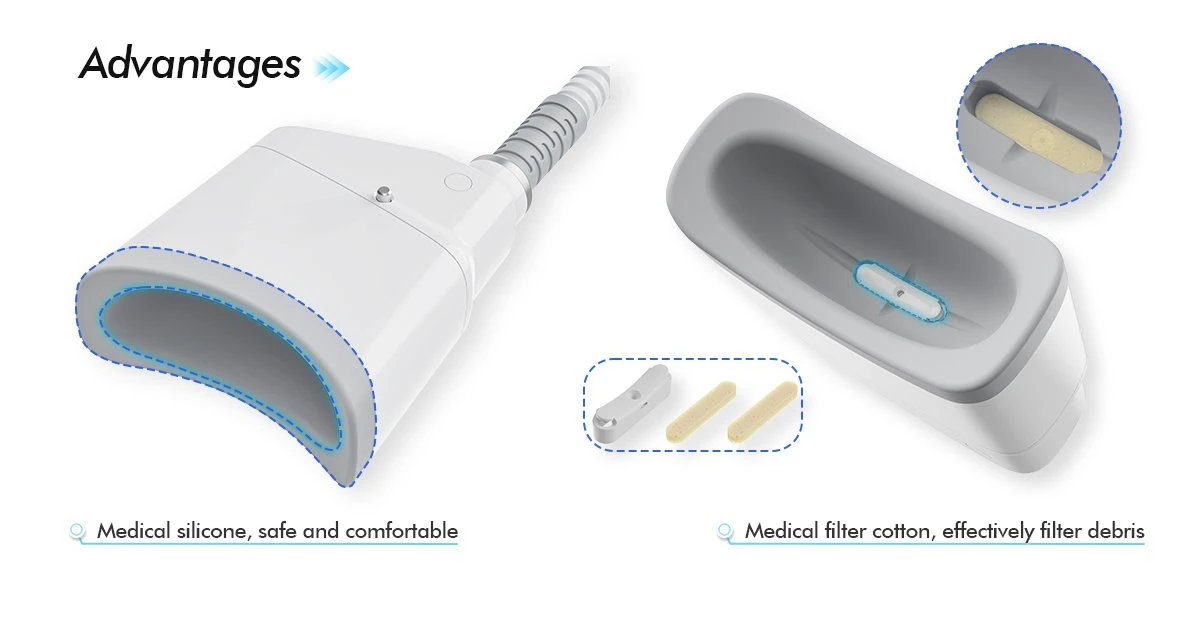Medical Safety Features