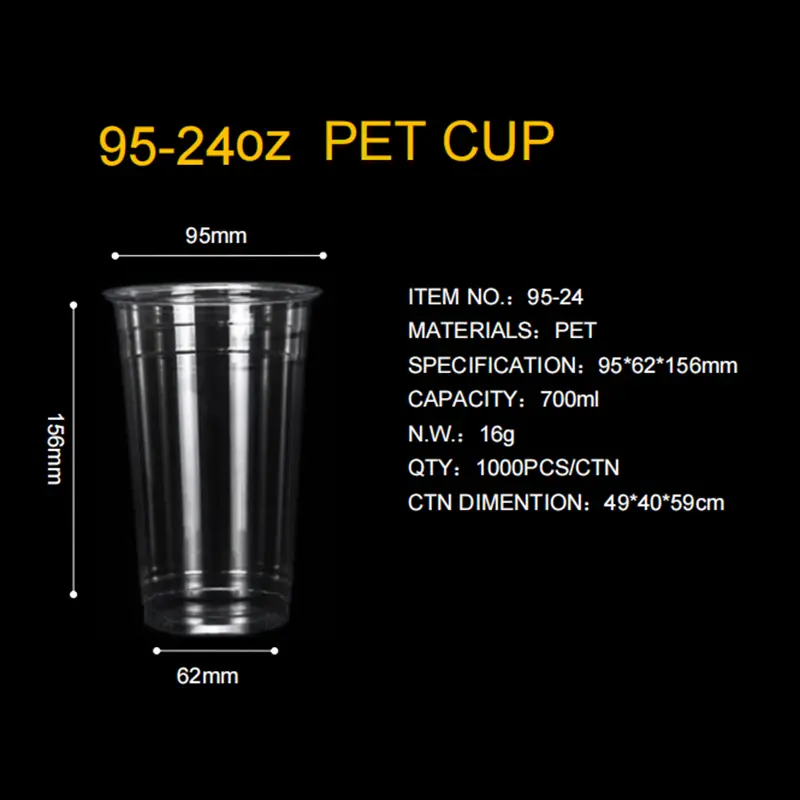 Custom Personalized Cold Drink Cups - High Transparency PET from Reliable China Suppliers and Factory Manufacturers, Factory
