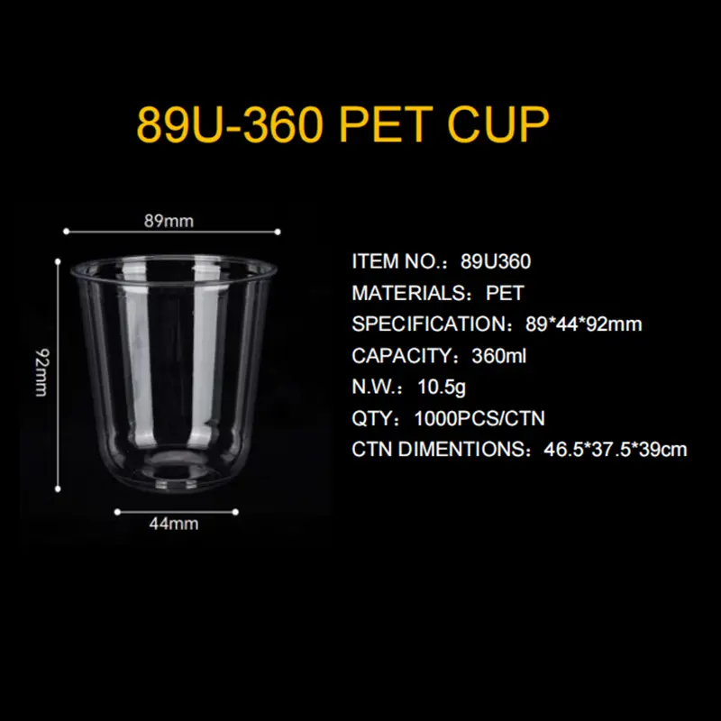 Custom Customizable Cold Drink Cups - 89,360 oz PETU Plastics by China Suppliers and Factory for High Transparency and Durability Suppliers, Factory