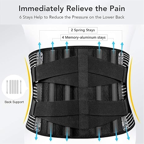 Waist Support Belt Lower Back Brace with Double Elastic Straps Wbb19930