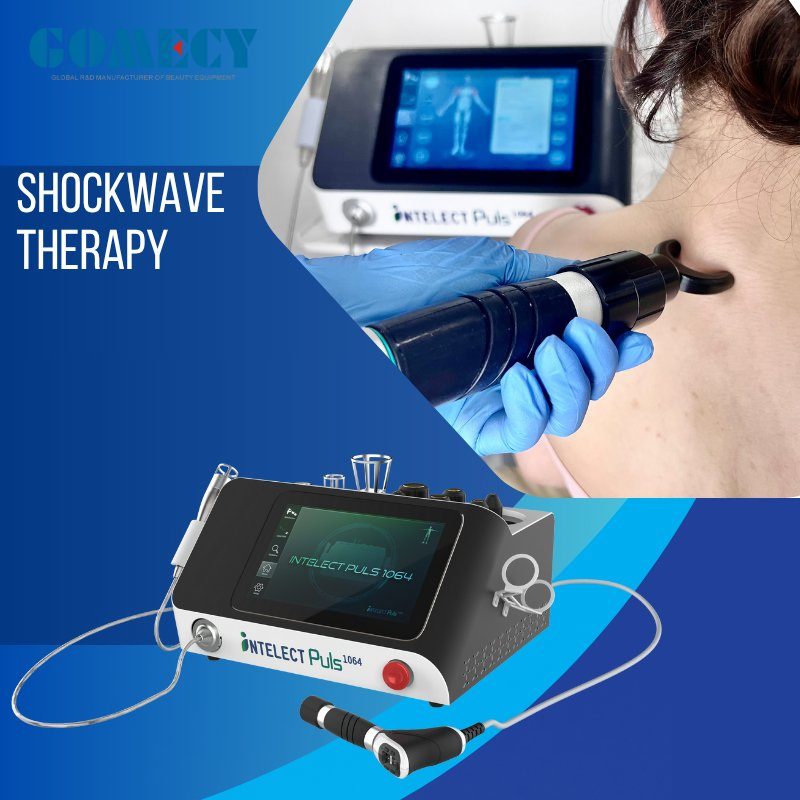 ED Treatment and Sports Injury Recovery Equipment