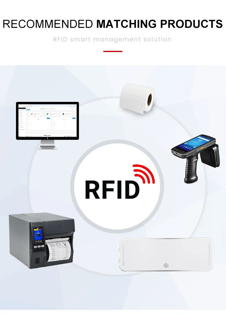 UHF Reader Application