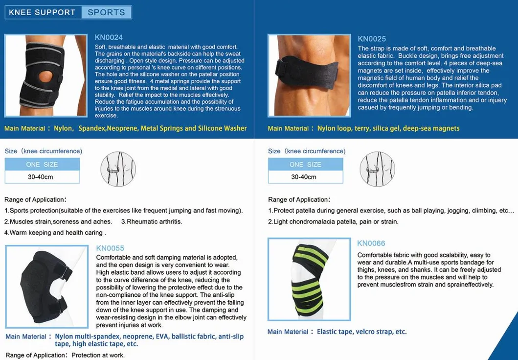 Support Material Detail