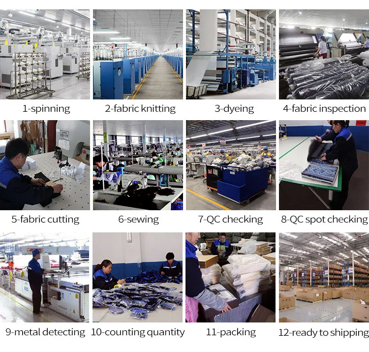 Manufacturing Process